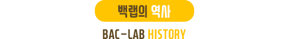 백랩의 역사